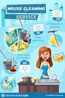 End Of Tenancy Cleaning Prices - 51275 kinds