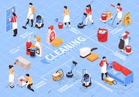 End Of Tenancy Professional Cleaning - 91759 selection End Of Tenancy Professional Cleaning - 28187 selection