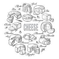 дистрибуция на хранителни стоки - 54350 селекции дистрибуция на хранителни стоки - 79606 селекции