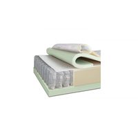 двулицеви матраци - 29559 новини