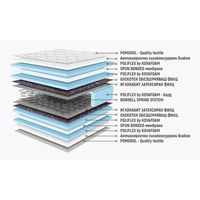 еднолицеви матраци - 40402 селекции еднолицеви матраци - 78566 селекции