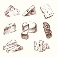 магазин за млечни продукти - 6942 цени