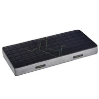 матраци Isleep - 24510 предложения