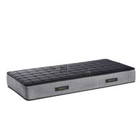 матраци Magniflex - 73310 новини