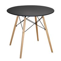 основи за маса - 76341 промоции