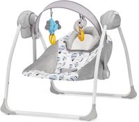 Peg Perego - 44378 цени