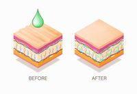 витамин С - 82285 промоции