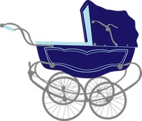 бебешки колички - 84490 възможности