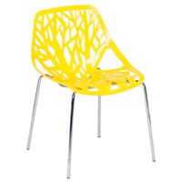 столове за заведения - 25565 новини