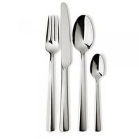 прибори за хранене - 47816 новини