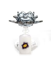 домашни потреби - 39539 цени