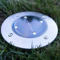 идеи за градина - 9387 промоции