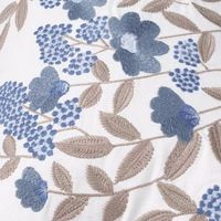 калъфки за декоративни възглавници - 23533 варианти