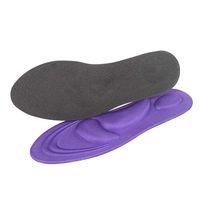 ортопедични стелки - 46777 клиенти