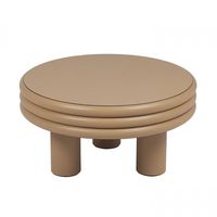 световен клас мебели - 40697 отстъпки