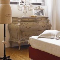 световен клас мебели - 94515 селекции