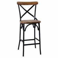 Metal Bar Stools - 88688 customers