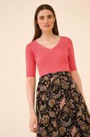 дамски пуловери - 4087 клиенти