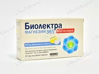 магнезий - 7156 клиенти