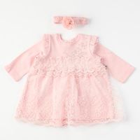 бебешки рокли - 93646 награди бебешки рокли - 65565 награди