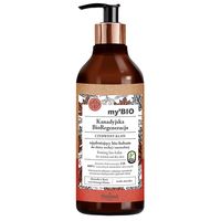 лосион за тяло - 36955 клиенти