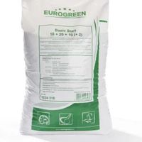 чимове - 16031 постижения