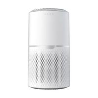 пречиствател за въздух - 92491 новини