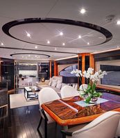 дизайнер на къщи - 59590 оферти