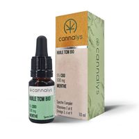 CBD Продукти - 71485 клиенти