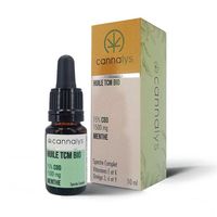 CBD Продукти - 8534 оферти