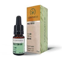 HHC Продукти - 43824 варианти