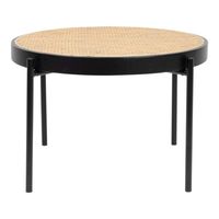 луксозни холни маси - 4874 новини