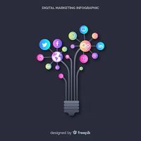 Ppc кампания - 89485 разновидности