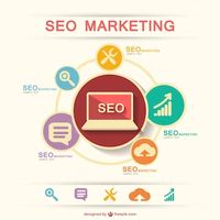 Seo услуги цени - 8360 цени Seo услуги цени - 10539 цени