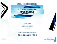 интериорен дизайн на офис - 45779 типа