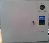 електрически котли - 44450 награди