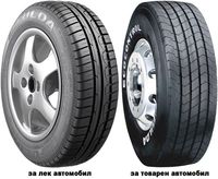 Автомобилни гуми Fulda 205 60 16 - 73717 вида